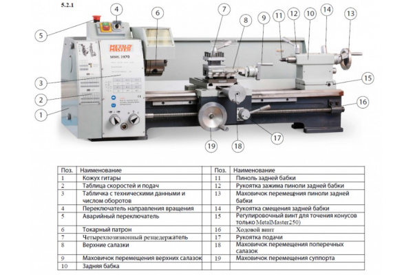 Токарный станок METALMASTER MML 280x700 00000015255