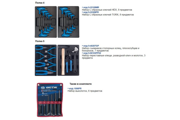 Набор инструментов в синей тележке (173 предмета) KING TONY 932-000MMB