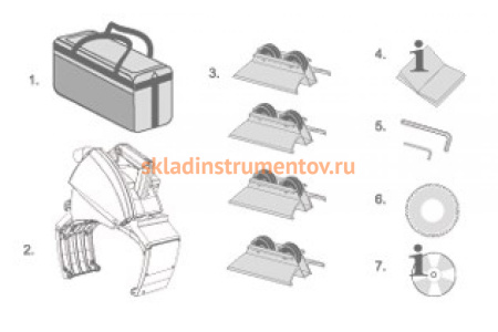 Электрический труборез Exact Pipecut 280Е