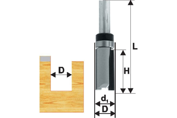Фреза кромочная прямая (19х38 мм; хвостовик 12 мм) по ДСП Энкор 28064