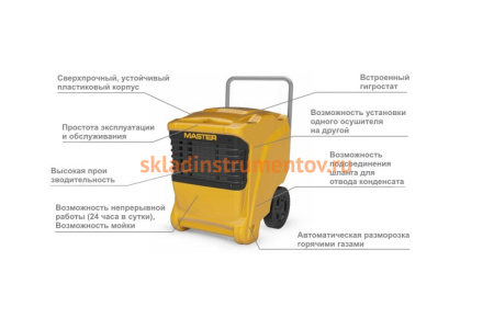 Осушитель воздуха Master DHP 45