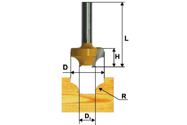 Фреза пазовая фасонная (50.8х25 мм; R 19 мм; хвостовик 12 мм) по дереву Энкор 9294