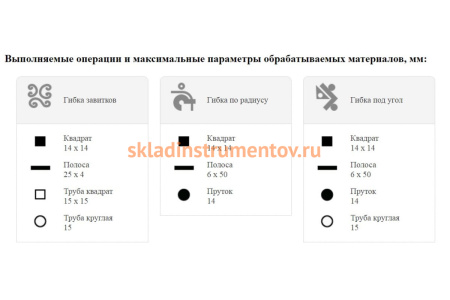 Универсальный ручной гибочный инструмент Blacksmith MB31-6x50