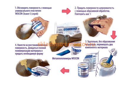 Пастообразный композит, наполненный нержавеющей сталью WEICON ST 0.5 кг wcn10410005