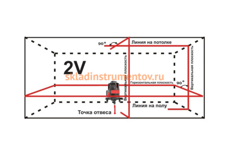 Лазерный уровень ADA ULTRALINER 360 2V А00467