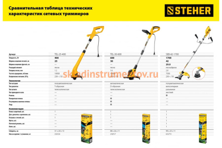 Сетевой триммер STEHER 400 Вт TEL-25-400