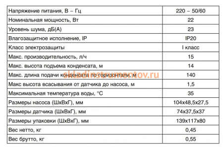 Насос дренажный Machine Split проточный, 15л/ч Ballu НС-1035796