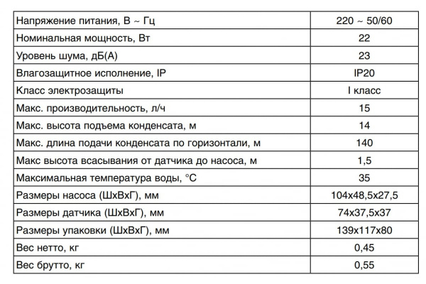 Насос дренажный Machine Split проточный, 15л/ч Ballu НС-1035796