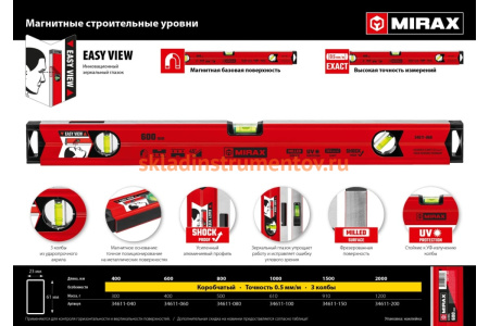 Магнитный строительный уровень MIRAX 1500 мм 34611-150