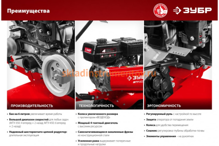 Усиленный бензиновый мотоблок ЗУБР МТУ-350 Усиленный бензиновый мотоблок ЗУБР МТУ-350