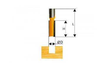 Фреза кромочная прямая (14х30 мм; хвостовик 12 мм) Энкор 46041