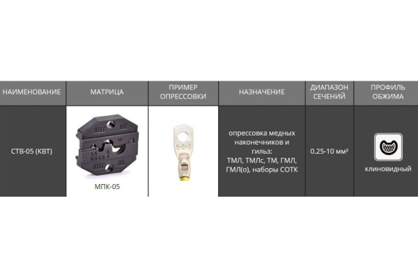 Пресс-клещи КВТ CTB-05 55914