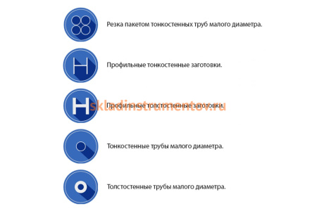 Пила ленточная PROFILE M42 (4400х34х1.1 мм; 3/4TPI) Pilana Metal 4627201550828