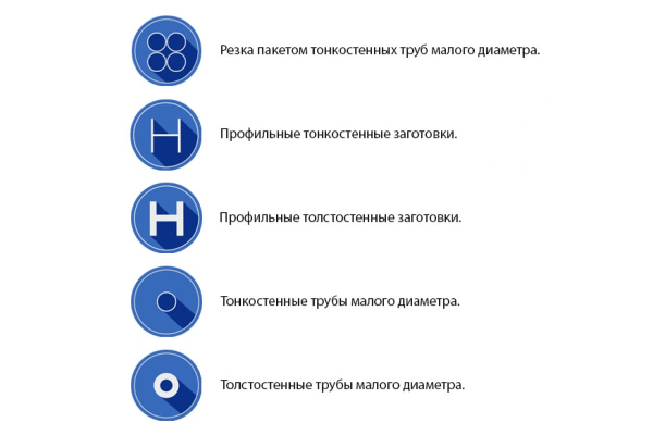 Пила ленточная PROFILE M42 (4400х34х1.1 мм; 3/4TPI) Pilana Metal 4627201550828 Пила ленточная PROFILE M42 (4400х34х1.1 мм; 3/4TPI) Pilana Metal 4627201550828