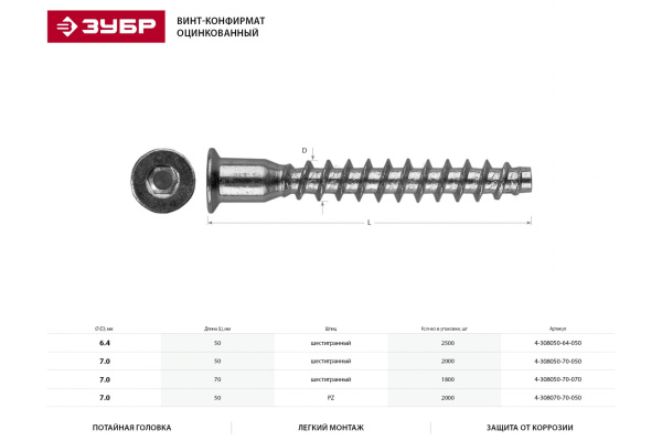 Винт-конфирмат Зубр оцинкованный, шестигранный шлиц, 7ммх50мм, 2000 шт 4-308050-70-050
