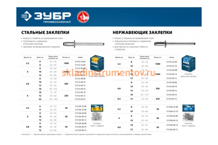 Заклепки стальные Профессионал (1000 шт; 3.2х8 мм) Зубр 31312-32-08