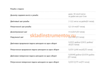 Универсальный токарный станок с УЦИ PROMA SPF-2000PHS 45020000