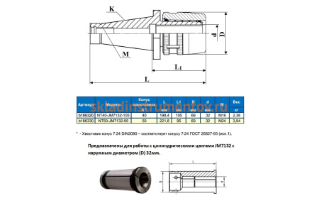Патрон фрезерный усиленный NT50-JM7132, L1=95мм, DIN2080 GRIFF 032458