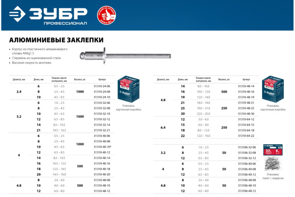 Алюминиевые заклепки Зубр Профессионал 4.8х8 мм, 50 шт. 313106-48-08