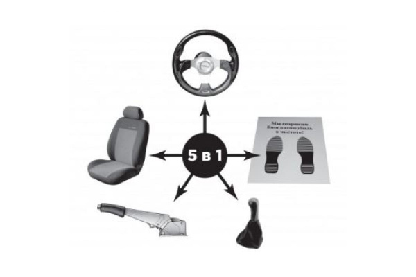 Комплект чехлов 5-в-1 AE&T 334шт/кор TA05146A