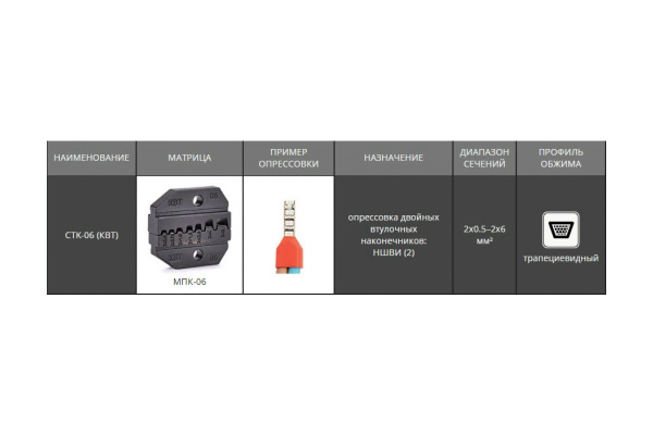 Пресс-клещи КВТ CTK-06 56543