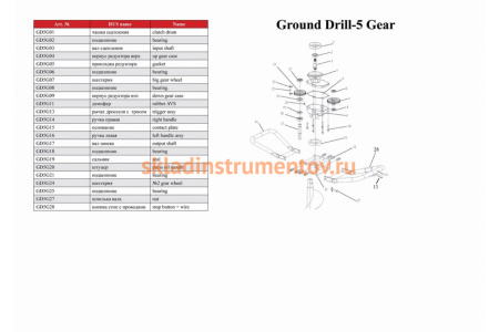 Бензобур ADA GroundDrill-5 А00231