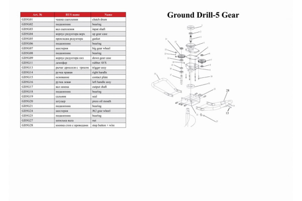 Бензобур ADA GroundDrill-5 А00231
