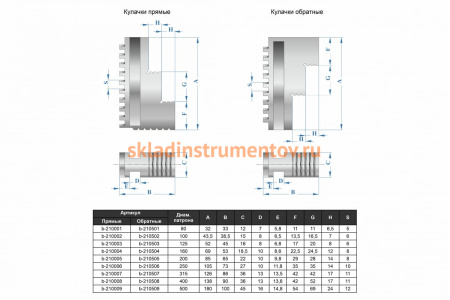 Патрон токарный 3-х кулачковый 7100-0003П К11-125 (125 мм) GRIFF b208061