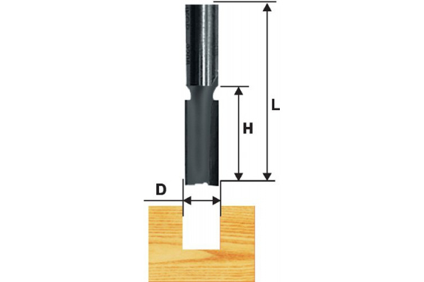Фреза пазовая прямая (12x19 мм; хвостовик 8 мм) по ДСП Энкор 28012
