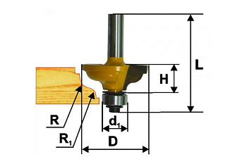 Фреза кромочная калевочная (41.3х19 мм; R 4.8 мм; R1 6.35 мм; хвостовик 8 мм) по дереву Энкор 9267