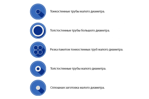 Пила ленточная UNIVERSAL M42 (2360х27х0.9 мм; 8/12TPI) Pilana Metal 4627201549907 Пила ленточная UNIVERSAL M42 (2360х27х0.9 мм; 8/12TPI) Pilana Metal 4627201549907