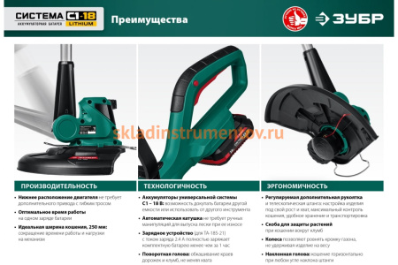 Аккумуляторный триммер ЗУБР 18В ТА-185