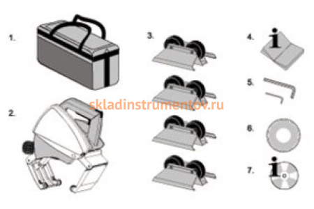 Электрический труборез Exact Pipecut 170