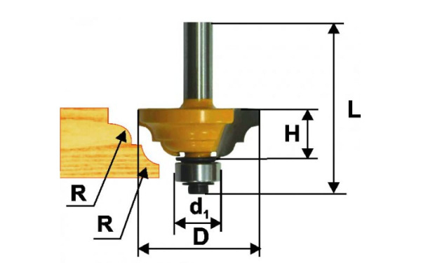 Фреза кромочная калевочная (33.3х13 мм; R 4 мм; хвостовик 8 мм) по дереву Энкор 9260