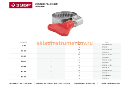 Хомуты бабочка ЗУБР Эксперт нержавеющая сталь, 100 шт. 37835-35-50-100