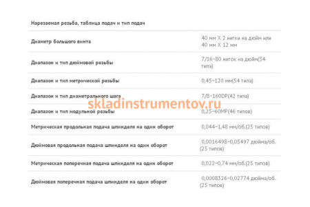 Универсальный токарный станок с УЦИ PROMA SPI-1500S 45015003