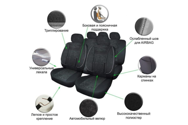 Универсальные чехлы для сидений Airline ACS-UV-01