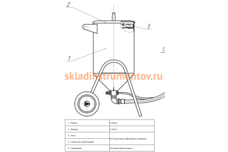 Пескоструйный аппарат  ZITREK ИМ-30  015-1011