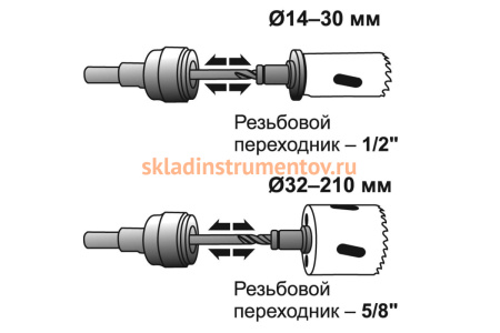 Адаптер быстросъемный для коронок S7/16" Энкор 24520