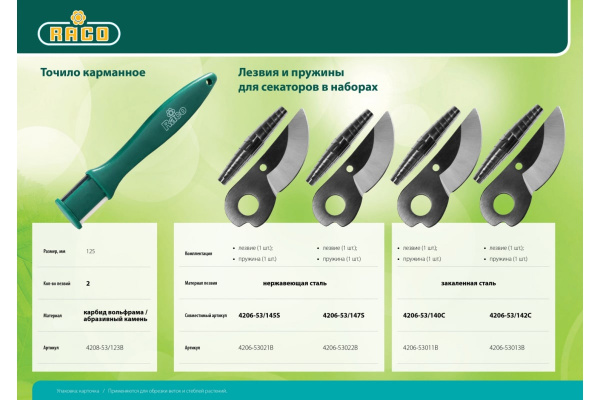 Лезвия и пружина для 4206-53/147S RACO 4206-53022B Лезвия и пружина для 4206-53/147S RACO 4206-53022B