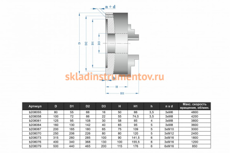 Патрон токарный 3-х кулачковый 7100-0011П К11-315 (315 мм) GRIFF b208073