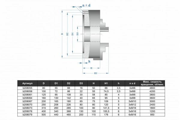 Патрон токарный 3-х кулачковый 160 мм 7100-0005П К11-160 GRIFF b208064
