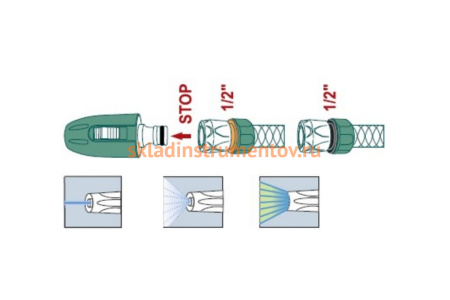 Набор поливочный Raco 4255-55379B