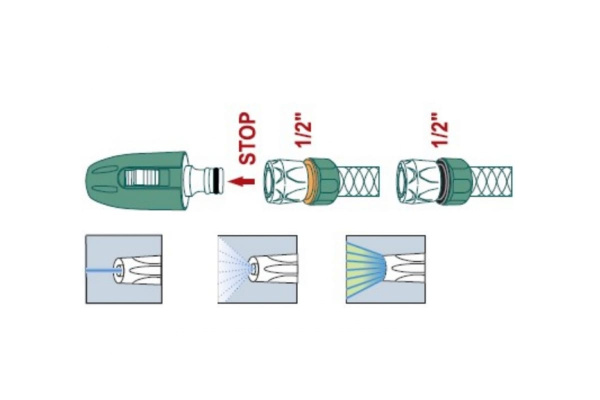 Набор поливочный Raco 4255-55379B