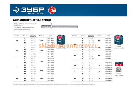 Заклепки алюминиевые Профессионал (500 шт; 4х20 мм) Зубр 31310-40-20
