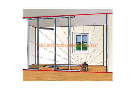 Вращающийся лазерный нивелир Stanley RL HVPW 1-77-427