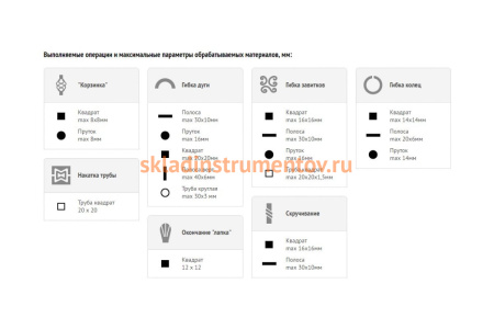 Универсальный кузнечный станок Blacksmith UNV3-02