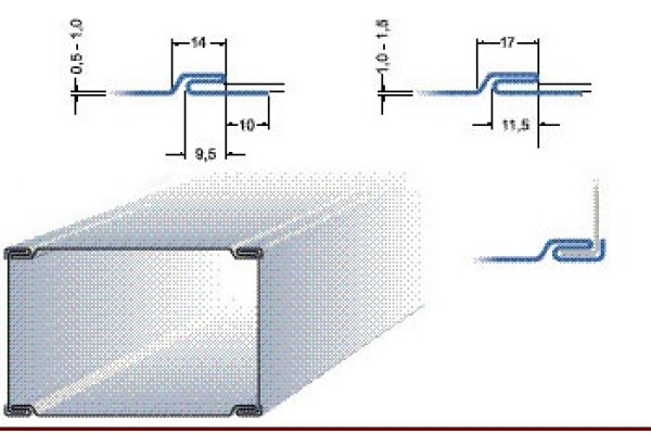 Фальцегибочный станок METALMASTER MLC 12DR