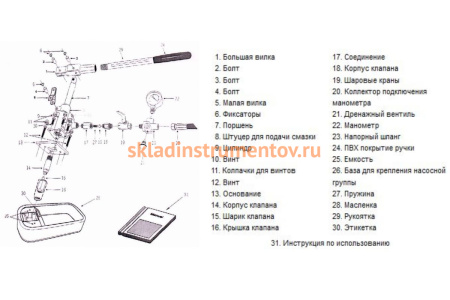 Ручной опрессовщик Rotorica Rotor Test 50 RT.1611030