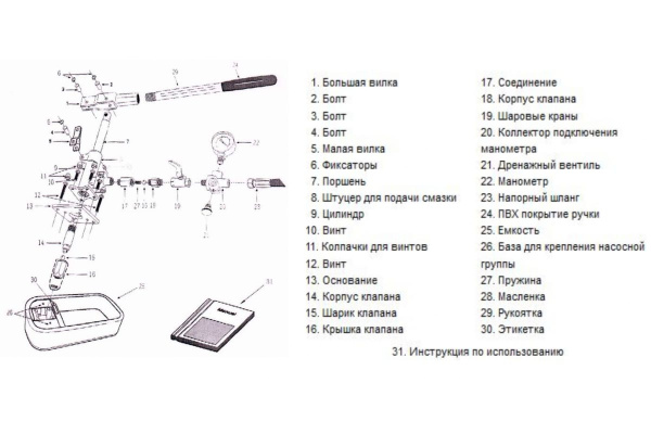 Ручной опрессовщик Rotorica Rotor Test 50 RT.1611030